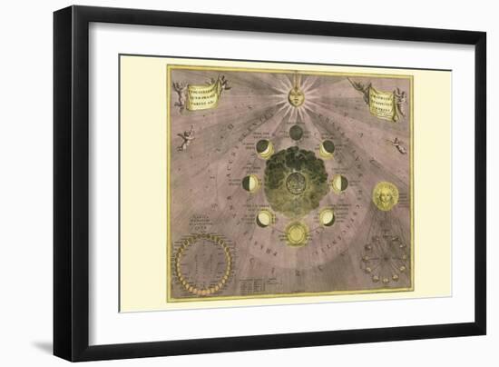 Phases Luna-Andreas Cellarius-Framed Art Print