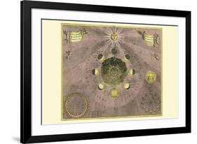 Phases Luna-Andreas Cellarius-Framed Premium Giclee Print