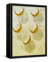 Phases of an eclipse-Science Source-Framed Stretched Canvas