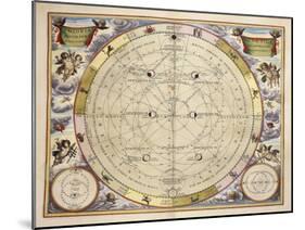 Phases of Moon and its Orbit-Andreas Cellarius-Mounted Giclee Print