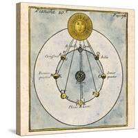 Phases of the Moon, 1790-Detlev Van Ravenswaay-Stretched Canvas