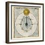 Phases of the Moon, 1790-Detlev Van Ravenswaay-Framed Premium Photographic Print