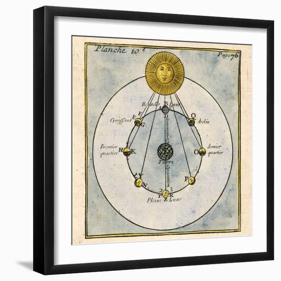 Phases of the Moon, 1790-Detlev Van Ravenswaay-Framed Premium Photographic Print