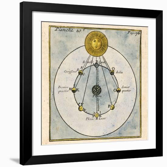 Phases of the Moon, 1790-Detlev Van Ravenswaay-Framed Photographic Print