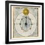 Phases of the Moon, 1790-Detlev Van Ravenswaay-Framed Photographic Print