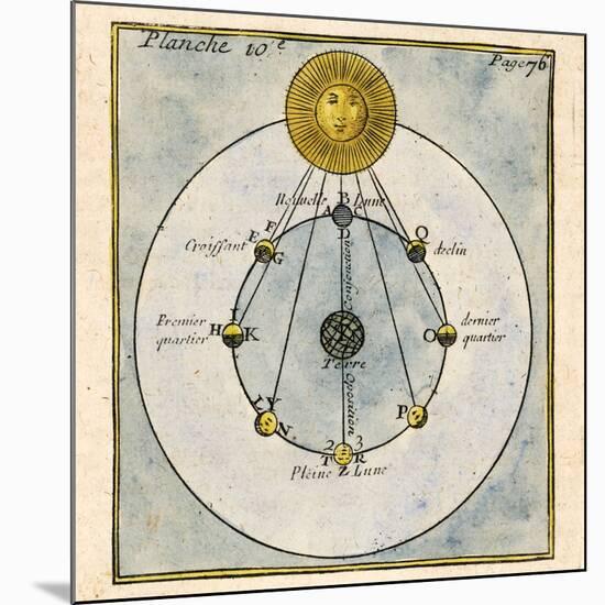 Phases of the Moon, 1790-Detlev Van Ravenswaay-Mounted Photographic Print