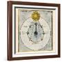 Phases of the Moon, 1790-Detlev Van Ravenswaay-Framed Photographic Print