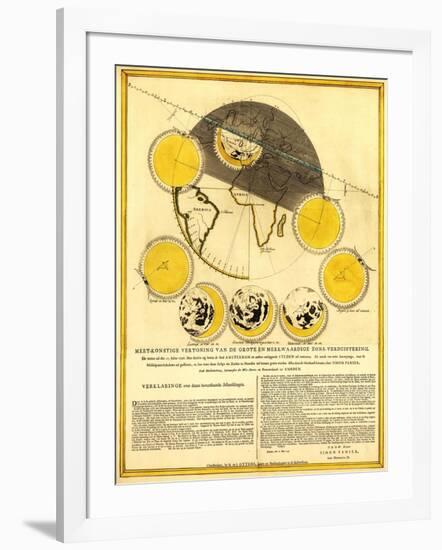 Phases of the Moon Around the Earth - Panoramic Map-Lantern Press-Framed Art Print