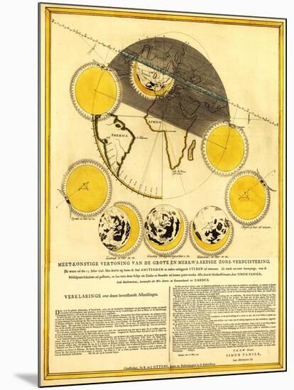 Phases of the Moon Around the Earth - Panoramic Map-Lantern Press-Mounted Art Print