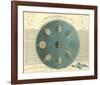 Phases of the Moon, c.1850-E^ Soulier-Framed Art Print