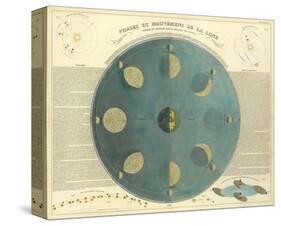 Phases of the Moon, c.1850-E^ Soulier-Stretched Canvas
