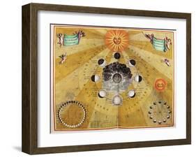 Phases of the Moon, from The Celestial Atlas, or the Harmony of the Universe-Andreas Cellarius-Framed Giclee Print