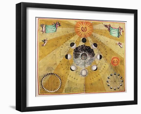 Phases of the Moon, from The Celestial Atlas, or the Harmony of the Universe-Andreas Cellarius-Framed Giclee Print