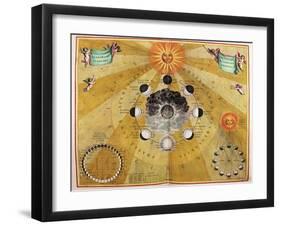 Phases of the Moon, from The Celestial Atlas, or the Harmony of the Universe-Andreas Cellarius-Framed Giclee Print