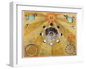 Phases of the Moon, from The Celestial Atlas, or the Harmony of the Universe-Andreas Cellarius-Framed Giclee Print