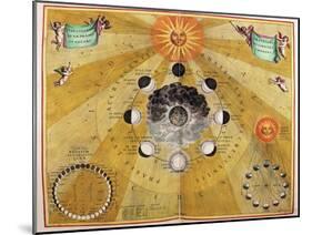 Phases of the Moon, from The Celestial Atlas, or the Harmony of the Universe-Andreas Cellarius-Mounted Giclee Print