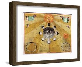 Phases of the Moon, from The Celestial Atlas, or the Harmony of the Universe-Andreas Cellarius-Framed Giclee Print