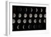 Phases of the Moon-Eckhard Slawik-Framed Premium Photographic Print