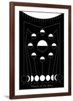 Phases of the Moon-null-Framed Art Print