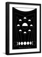 Phases of the Moon-null-Framed Art Print