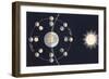 Phases of the Moon-null-Framed Giclee Print