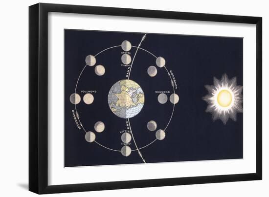 Phases of the Moon-null-Framed Giclee Print