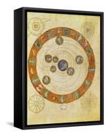 Phenomenes D'Aratus, Cosmological Diagram (Map of the Heavens)-null-Framed Stretched Canvas