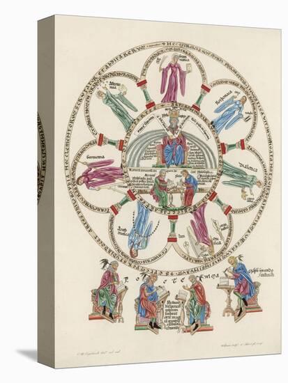 Philosophy Enthroned Surroun- -Ed by the Sciences-Engelhardt-Stretched Canvas