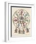 Philosophy Enthroned Surroun- -Ed by the Sciences-Engelhardt-Framed Photographic Print