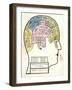 Phrenological Head and Chart, Pub. 1857 (Colour Litho)-English School-Framed Giclee Print