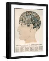 Phrenological Head-R.b.d. Wells-Framed Photographic Print