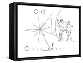 Pictorial Plaque of the Pioneer F Spacecraft Destined for Interstellar Space-null-Framed Stretched Canvas