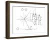 Pictorial Plaque of the Pioneer F Spacecraft Destined for Interstellar Space-null-Framed Photo