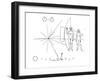 Pictorial Plaque of the Pioneer F Spacecraft Destined for Interstellar Space-null-Framed Photo