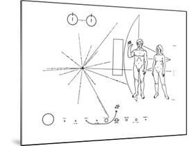 Pictorial Plaque of the Pioneer F Spacecraft Destined for Interstellar Space-null-Mounted Photo