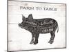 Pig Words-Jace Grey-Mounted Art Print