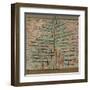 Pine Tree, 1932-Paul Klee-Framed Giclee Print