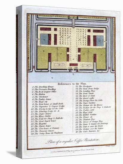 Plan of a Regular Coffee Plantation, 1813-John Gabriel Stedman-Stretched Canvas