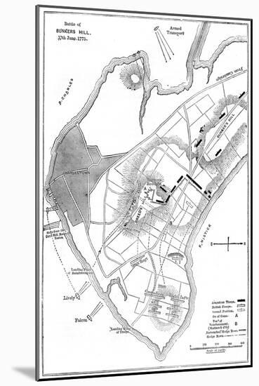 Plan of the Battle of Bunker Hill, Boston, Massachusetts, 1775-null-Mounted Giclee Print