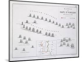 Plan of the Battle of Cape St. Vincent, 14th February 1797, C.1830S (Engraving)-Alexander Keith Johnston-Mounted Giclee Print