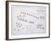 Plan of the Battle of Cape St. Vincent, 14th February 1797, C.1830S (Engraving)-Alexander Keith Johnston-Framed Giclee Print