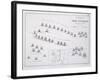 Plan of the Battle of Cape St. Vincent, 14th February 1797, C.1830S (Engraving)-Alexander Keith Johnston-Framed Giclee Print