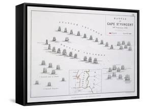 Plan of the Battle of Cape St. Vincent, 14th February 1797, C.1830S (Engraving)-Alexander Keith Johnston-Framed Stretched Canvas