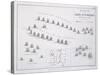 Plan of the Battle of Cape St. Vincent, 14th February 1797, C.1830S (Engraving)-Alexander Keith Johnston-Stretched Canvas