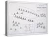 Plan of the Battle of Cape St. Vincent, 14th February 1797, C.1830S (Engraving)-Alexander Keith Johnston-Stretched Canvas