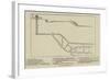 Plan of the Tynewydd Pit-null-Framed Giclee Print