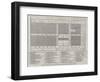 Plan Showing the Ravages of the Late Fire at Kingston, Jamaica-null-Framed Giclee Print