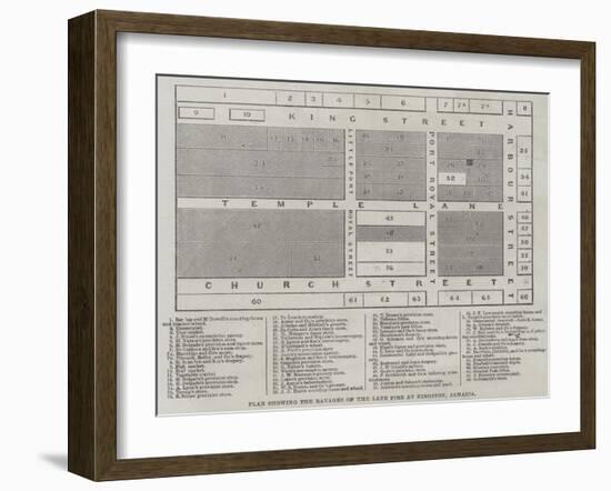 Plan Showing the Ravages of the Late Fire at Kingston, Jamaica-null-Framed Giclee Print