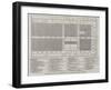 Plan Showing the Ravages of the Late Fire at Kingston, Jamaica-null-Framed Giclee Print