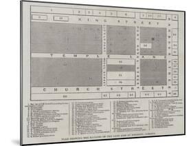 Plan Showing the Ravages of the Late Fire at Kingston, Jamaica-null-Mounted Giclee Print